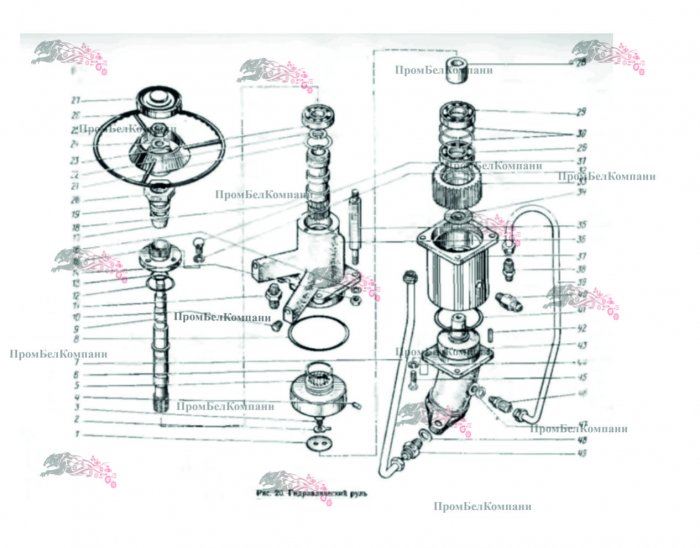 Картинка запчастей: Руль гидравлический (гидроруль) ЭО-3322Б.11.09.000 для экскаватора ЭО-3322