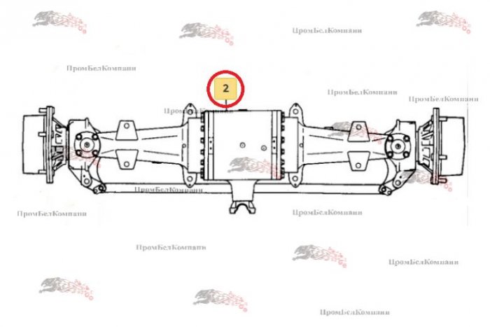 Картинка запчастей: 589/10321 корпус центрального редуктора ( корпус главной передачи)  ведущего моста JCB 58910321