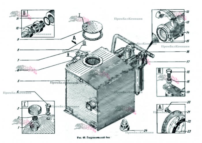 Картинка запчастей: Бак гидравлический (гидробак)  ЭО-3322Б.23.09.000 для экскаватора ЭО-3322