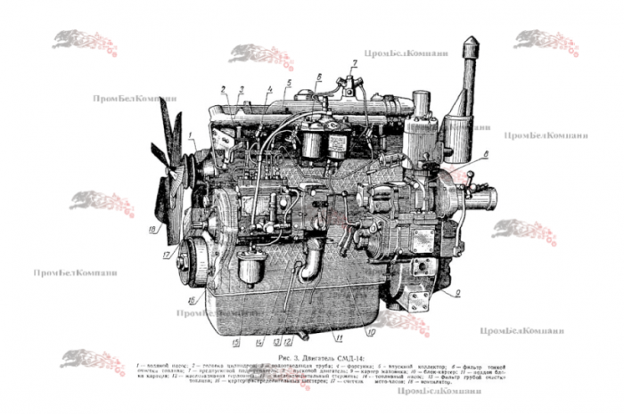 Картинка запчастей: Двигатель СДМ-14 для экскаватора ЭО-3322