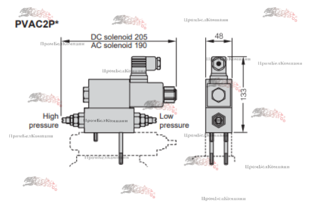 Картинка гидравлический клапан parker pvac2pcmnsjp20