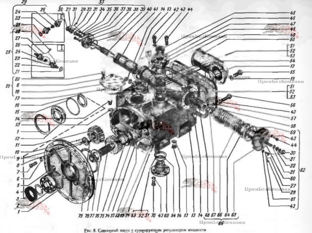 Фотография Насос сдвоенный с суммирующим регулятором мощности 223.25.01.00-1 / 223.25.01.00 для экскаватора ЭО-3322