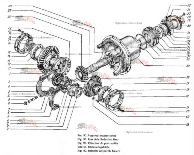 Картинка редуктор заднего моста э-302б-3-5101-00 для эо-3322