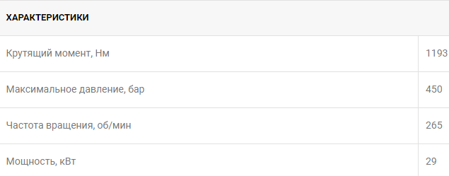 характеристики.png