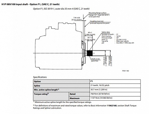 H1P100R 83061181 / Гидронасос аксиально-поршневой Sauer Danfoss H1P100RBAP6C4CD8KF1H5L45L45DP28P2NNND90