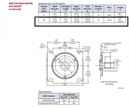 90M130 Гидромотор аксиально-поршневой Sauer Danfoss 516312 / 90M130NC0N8N0C8W00NNN0000F0