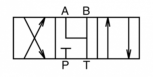 D1VW Гидроклапан/ клапан распределительный/ распределитель Parker  D1VW4CNJP75