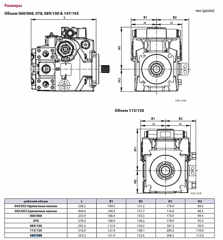 H1P147R Гидронасос аксиально-поршневой Sauer Danfoss 83015106  / H1P147RDAA5C2BD3GG2NNL42L42AM26PNNNNNNN