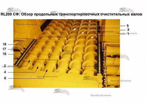 Изображение шнек продольный 27-м11-006-171 (27-m11-006-171) (10-v10-006-172) spp.18161 для franz kleine (кляйн) rl 200 sf mouse (мышка)