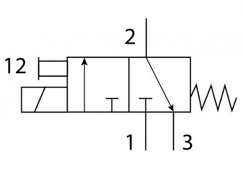 Клапан / Распределитель с электроуправлением FESTO MCH-3-1/8