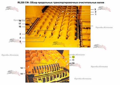 Изображение запчастей: Пальцевая решетка 21-M08-006-008 для свеклопогрузчика Franz Kleine (Кляйн) RL 200 SF Mouse (Мышка)