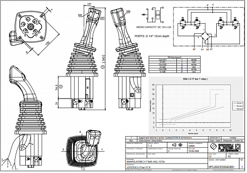 Изображение запчастей: Джойстик Bondioli&Pavesi HPCJ3G21ESS0423001 