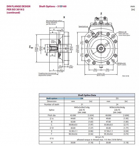 51D160 Гидромотор аксиально-поршневой SAUER DANFOSS 80006215 / 51D160-A-D4-N-D8-M1-R-J-M4-ADA-060-AA-F3-C2-25 / 51D160AD4ND8M1RJM4ADA060AAF3C225