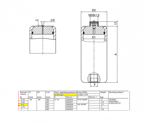 SK280-0,5 Пневмогидроаккумулятор (ПГА) HYDAC SK280-0,5/3218U-280AAD-VB-0,5-0,35 ( SK280-0,5/3218U-280AAD-VB-05 )