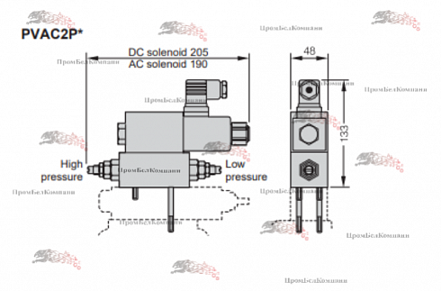 Гидравлический клапан Parker PVAC2PCMNSJP20