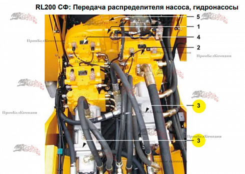 Изображение запчастей: Гидронасос тройной 20-M10-003-122 для свеклопогрузчика Franz Kleine (Кляйн) RL 200 SF Mouse (Мышка)