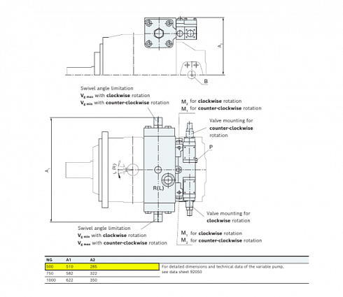 A4VS0500 A4VSO500 A4VSO Гидронасос аксиально-поршневой Bosch Rexroth (Brueninghaus Hydromatik) A4VSO500LR2Z/10R-PPB13N00