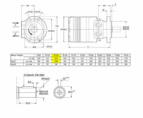 TF0130 Гидромотор героторный PARKER TF0130EW460AAAB (TORQMOTOR)
