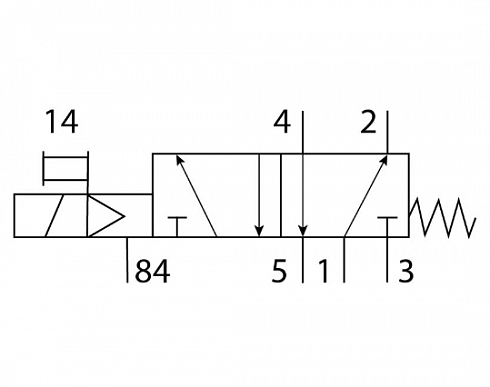 Пневмораспределитель FESTO MEH-5/2-1/8-B 173127 