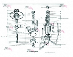 Картинка запчастей: Руль гидравлический (гидроруль) ЭО-3322Б.11.09.000 для экскаватора ЭО-3322