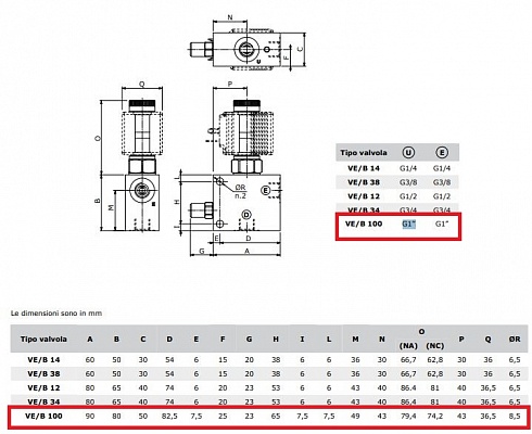 Гидравлический клапан Walvoil P0720138 / 1702050200 ( VSE/P/2-150/NC/BSPP ) 3C072005100 ( VE/B 100/NC ) в сборе с электромагнитной катушкой 12 V DC для AHLMANN AZ14 