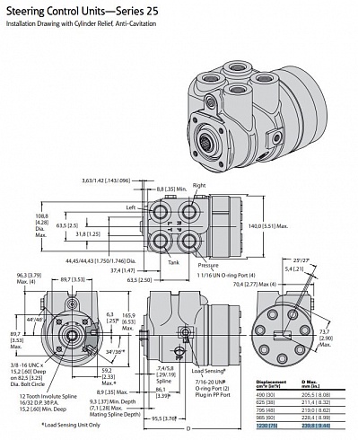 Насос-дозатор Char-Lynn / Eaton 253-3116-004 / ABW86A711HD210083EAGN3A1AA10D