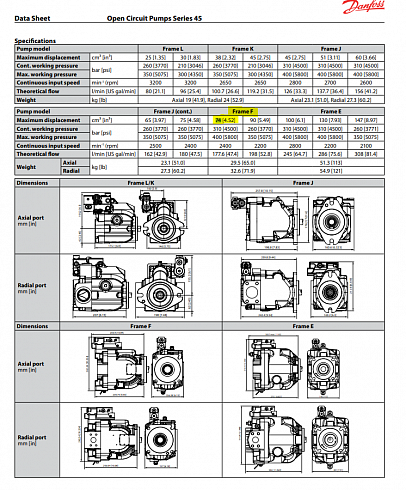 FRL074B Гидронасос аксиально-поршневой Sauer Danfoss 83012864 /  FRL074BLS2520NNN3S2N2A1NNNNNNNNNN для Амкодор-2661, Амкодор-2662, Амкодор-2682