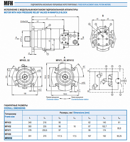 MFH112 Гидромотор аксиально-поршневой HYDROSILA MFH112/1D11A1C35N для КЗС-7, УЭС 250, КВК-800, КСК-600 