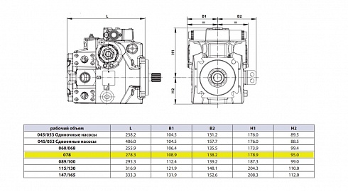 H1P078 Гидронасос аксиально-поршневой Sauer Danfoss H1P-078-L-A-A-A5-C2-N-D3-H-G1-H2-L-25-L-25-F-M-24-PN-NNN-NNN   (H1P078LAAA5C2ND3HG1H2L25L25FM24PNNNNNNN) 83034747