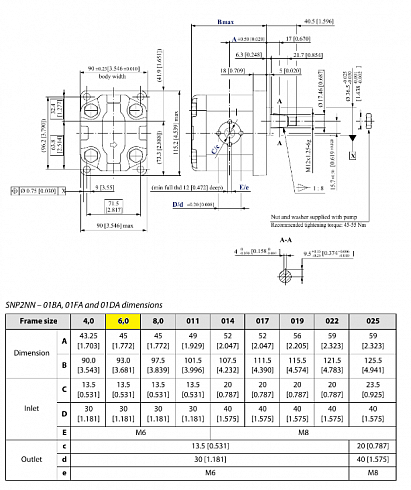 SNP2NN/6,0 Гидронасос шестеренный Sauer Danfoss SNP2NN/6,0RN01BAP1B6B5ZZNN/NNNNN ( 111.20.C44.00 ) для МТЗ 320