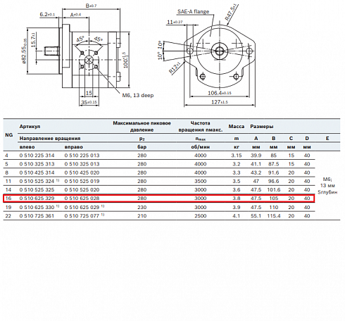 AZPF-12-016 Гидронасос шестеренный BOSCH REXROTH  0 510 625 028 / 0510625028 ( AZPF-12-016RRR20MB )