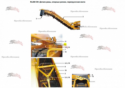 Изображение запчастей: Ленточный поворотный рукав 28-M10-009-021 для свеклопогрузчика Franz Kleine (Кляйн) RL 200 SF Mouse (Мышка)