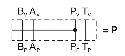  Гидравлический клапан Kladivar VP-TS-4-10-P / 1334931 с боре с реле давления Kladivar TS-4-400-V-A-L24 / 4005954V