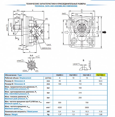 Гидронасос шестеренный Hydrosila MASTER НШ 16М-3 28 / НШ16М-3 /  НШ-16М-3 для  ВТ-100Н, ВТ-100Д, ВТ-100ДС, ВТ-100Т, ВТ-100, ВТ-130, ДТ-75, ДТ-175М “Волгарь”, ВТ-150Д