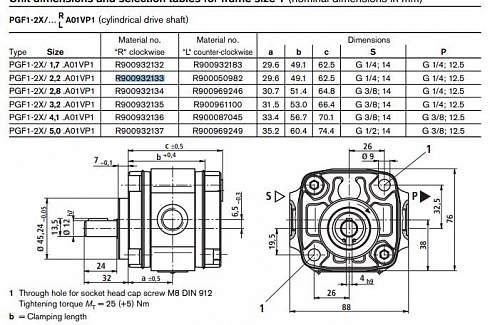 Гидронасос шестеренный 2-ух двухсекционный Rexroth PGF1-21/2.2RA01VP1 ( R900932133 ) + ABAPG-GF1-2.2/71-4-A0/S ( R900770585 )
