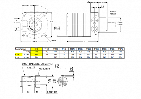 TF0080 Гидромотор героторный PARKER TF0080HW080AAFU / CMT00056 (TORQMOTOR) для McHale Fusion, Fusion 2, Fusion 3, Fusion 3 Plus