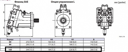 H1B160 Гидромотор аксиально-поршневой Sauer Danfoss 83018574 / H1B160AAL1MWNBPAVSESSB50NN060N00NNN