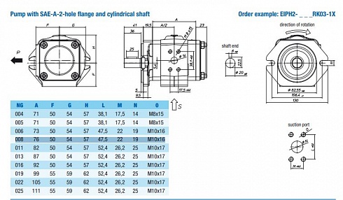  EIPH2-008 Гидронасос шестеренный Eckerle EIPH2-008RK03-11 ( 6000200222 )