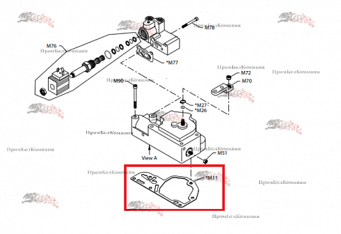 504733 Прокладка аксиально-поршневого гидронасосов Sauer Danfoss  90P075-180