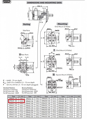 Гидромотор героторный M+S Hydraulic EPRM 80 С / EPRM80С для Franz Kleine SF 10, SF 20