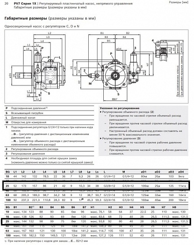 Гидронасос пластинчатый Bosch Rexroth PV7-1X/25-30RE01MC0-16 ( Rexroth R900580383 ) / PV7-17/25-30RE01MC0-16