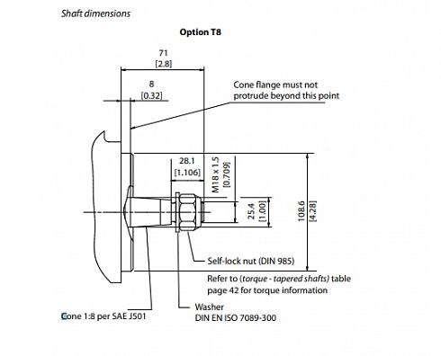 Гидронасос аксиально-поршневой Sauer Danfoss 90R042 FCPBB80R7T8BB1EEG484830 ( 80003478 ) 
