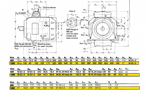A2V1000 Гидронасос Bosch Rexroth A2V10000KHR5GP / 905815 в сборе