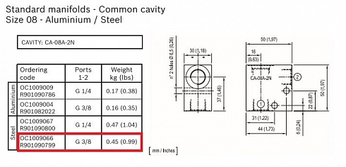 Гидравлический клапан Bosch Rexroth OC1009066 R901090799 S-38CA-08A-2N ( 110122902 ) NA0608F в сборе с катушкой электромагнитной Rexroth 26 V DC + гидравлический клапан ( сердечник ) REXROTH OD15061 81AS000 / OD1506181AS000 R901091130