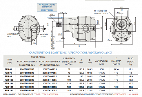 FZH130 S Шестеренный гидронасос Hydrocar 200FZH130SS