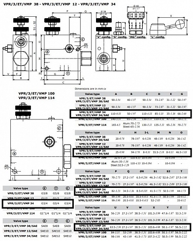 Гидравлический клапан / трехлинейный регулятор расхода Oleostar (Walvoil) VPR/3/ET VMP 34/V/02 ( 1620041115 / P 0921972 )