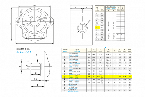 HP2-14 Гидронасос шестеренный HESPER HP2-14-0711-C