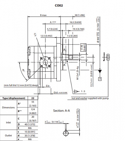 Гидронасос шестеренный Sauer Danfoss SNP2/22 D CO02