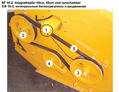 Картинка запчастей: Двигатель-стабилизатор OMS 315 для свеклоуборочного комбайна Franz kleine SF 10-2 (Кляйн СФ 10-2)