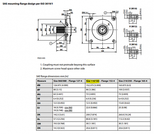 H1B160 Гидромотор аксиально-поршневой Sauer Danfoss 83014897 H1-B-160-A-A-L2-BJ-N-B-PA-VS-DS-S-A-20-NP-061-N-00-N08 / H1B160AAL2BJNBPAVSDSSA20NP061N00N08